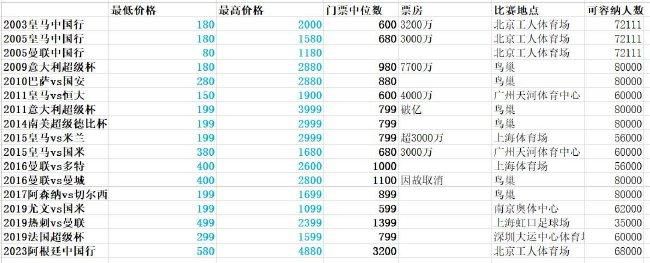 米兰队内伤病很多，冬季转会期可能提前召回租借到比利亚雷亚尔的后卫加比亚。